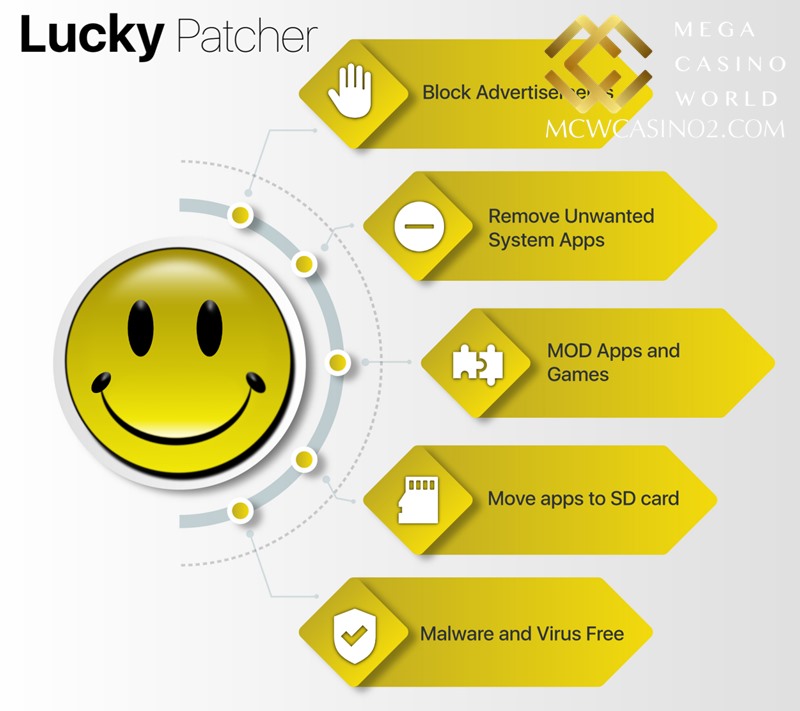 Lucky Patcher - Tool hack trò chơi siêu đẳng miễn phí